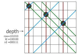 这里写图片描述