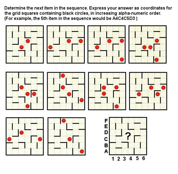 matrigma test